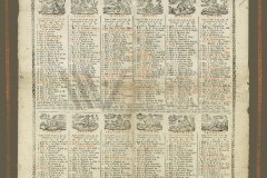 HR-DAPA-799 Zbirka plakata i drugih tiskovina, 1728/1988, 126a. Kalendar (Giornale e lunario lottario del Schieson) (1813)