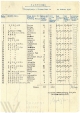 Raspored cijepljenja protiv boginja za Kotar Pazin; HR-DAPA-79, Oblasni narodni odbor za Istru, kut. 566, 1946.