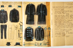 HR-DAPA-27, Kotarski kapetanat u Pazinu - Skice uniformi stražara u Pazinu 1900.